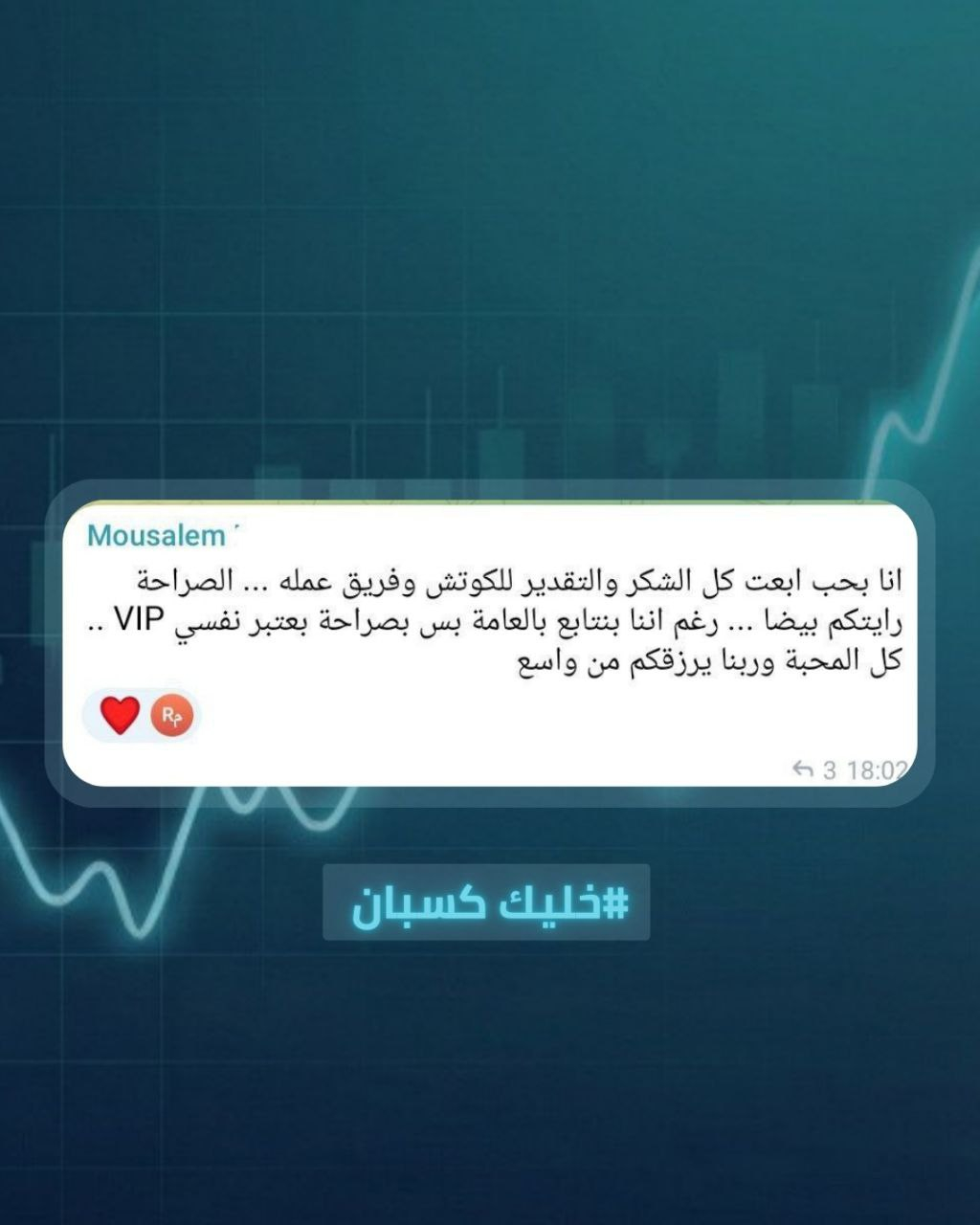 رأي عميل 5 من مجتمع الحكيم FX