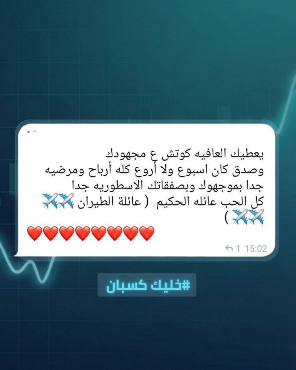 رأي عميل 13 من مجتمع الحكيم FX