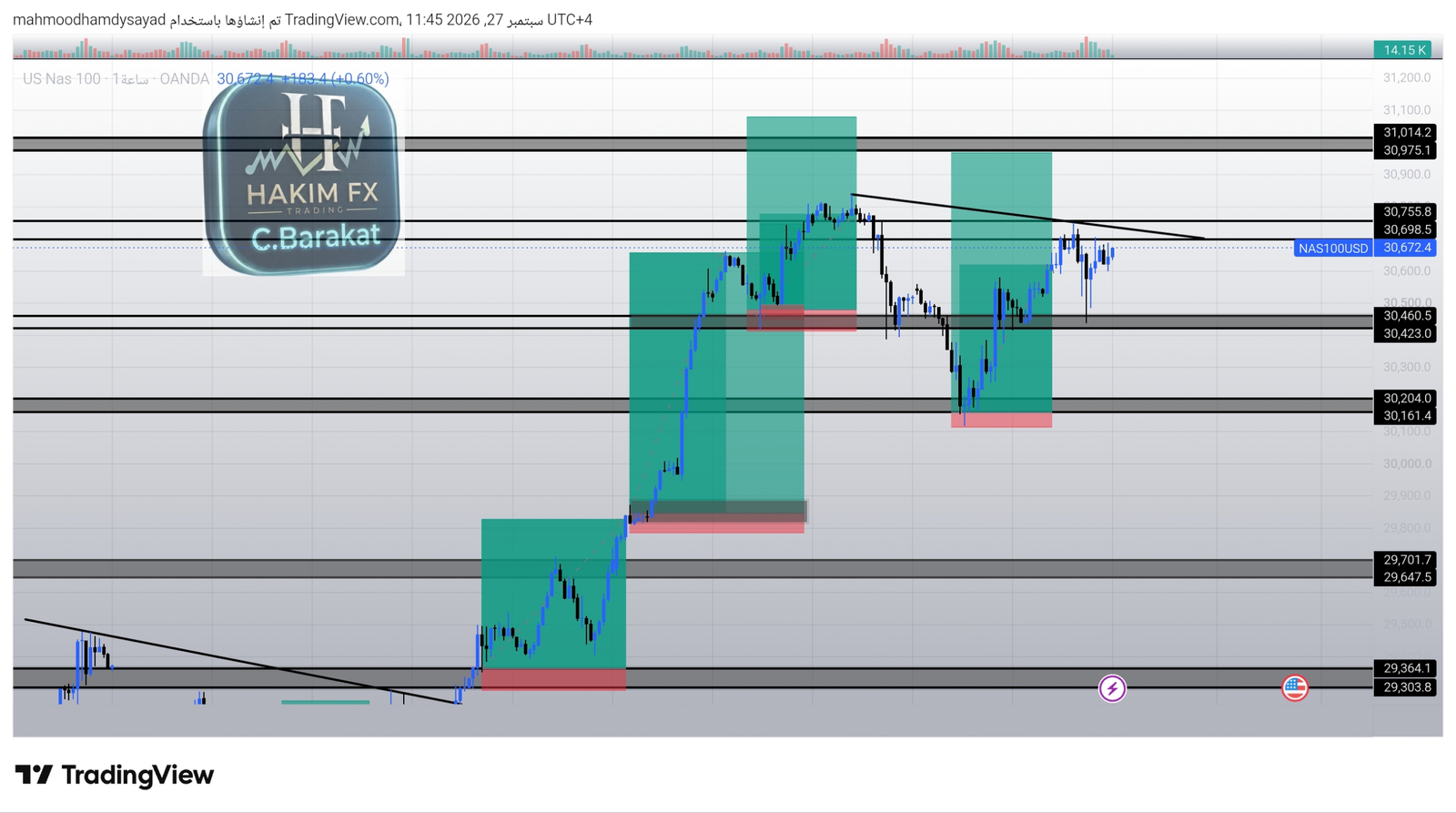 شارت ⭐️الناسداك NAS100 🇺🇸📈